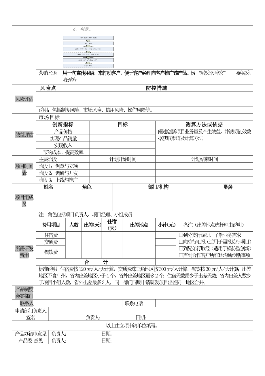 银行分行创新立项申请表 .doc_第2页