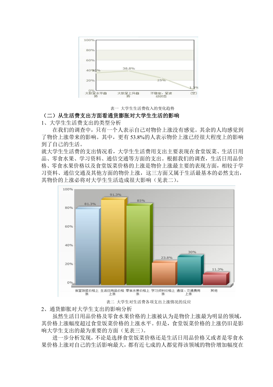 关于通货膨胀对大学生生活影响的调查报告.doc_第3页