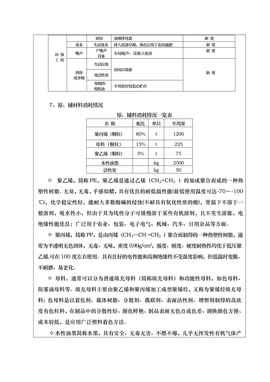 环境影响评价报告公示：高平市润欣塑料包装万条编织袋环评报告.doc_第3页