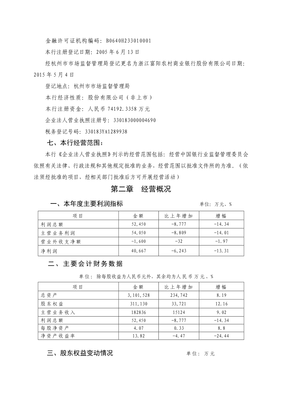 富阳农商银行信息披露报告.doc_第2页