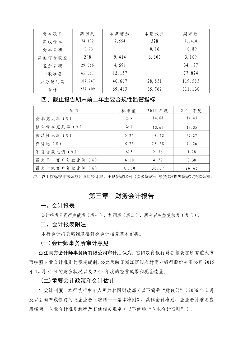 富阳农商银行信息披露报告.doc_第3页