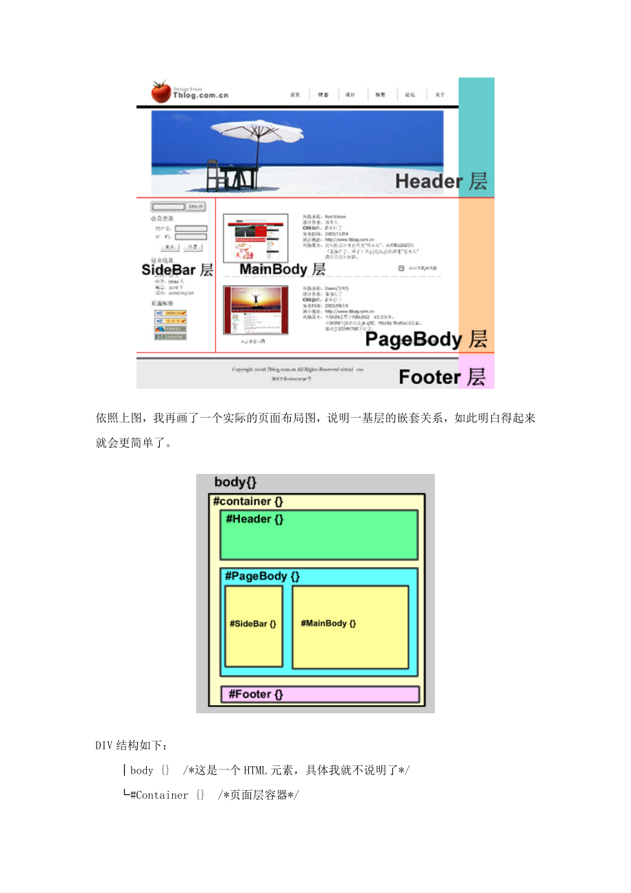 DivCSS布局入门教程相当经典.docx_第2页