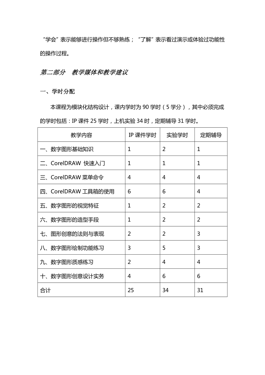 《数字图形创意》课程教学大纲.doc_第2页