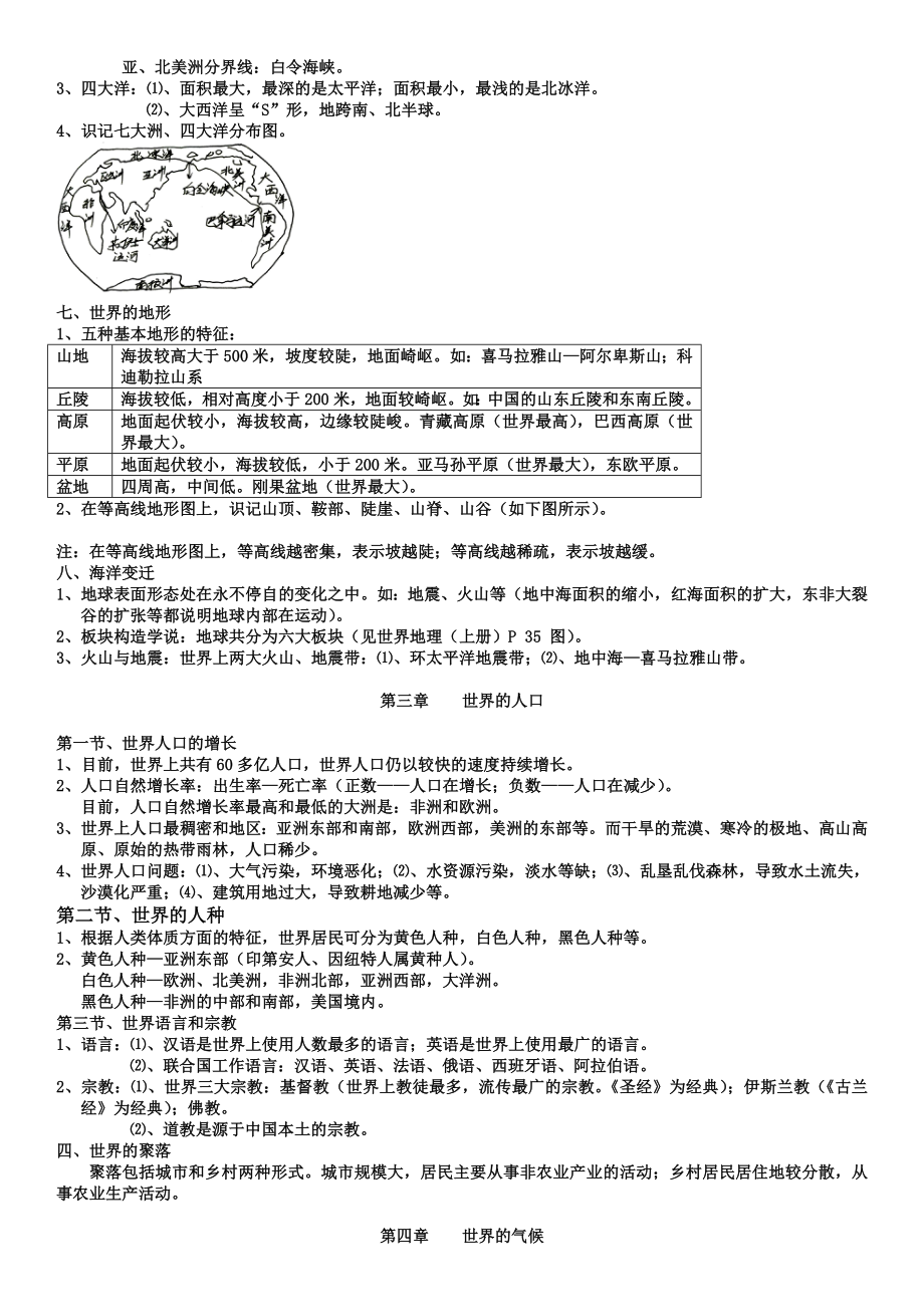 (整理版)最新初中地理中考总复习(全册)知识点归纳.doc_第3页