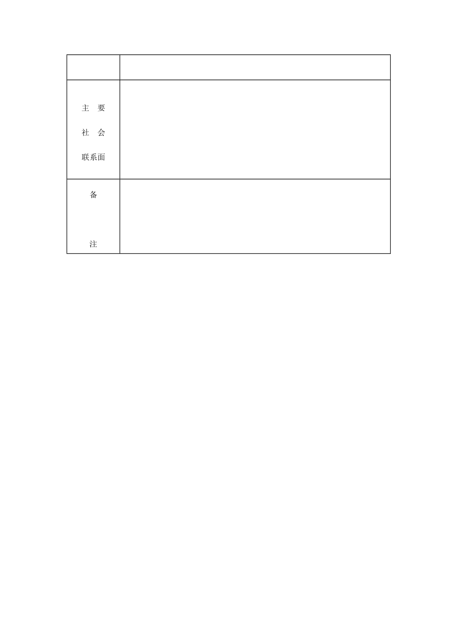 (行政管理套表)西乡比较好的医院行政表格.doc_第2页