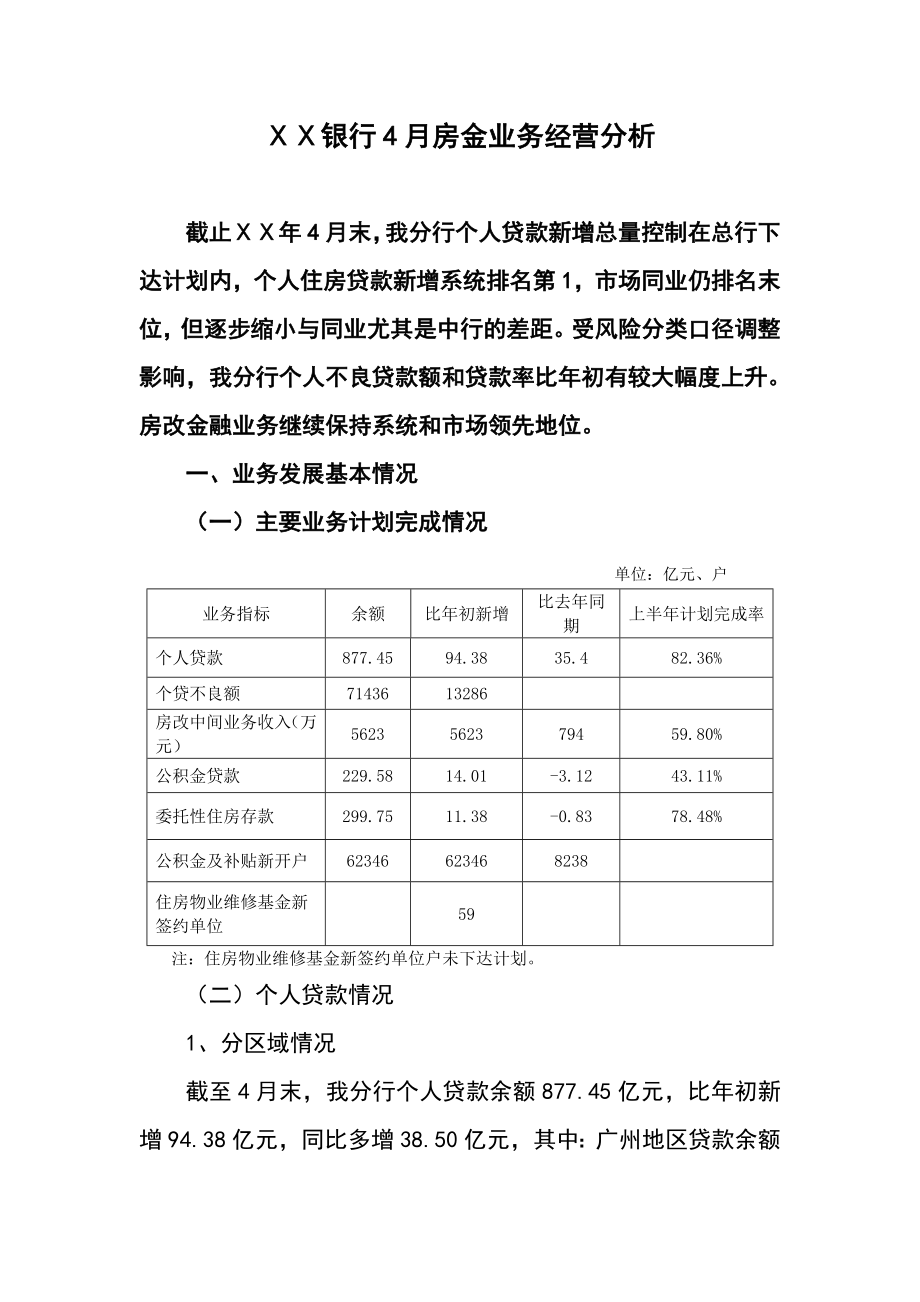 银行4月房金业务经营分析.doc_第1页