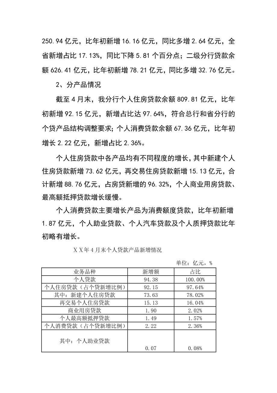 银行4月房金业务经营分析.doc_第2页