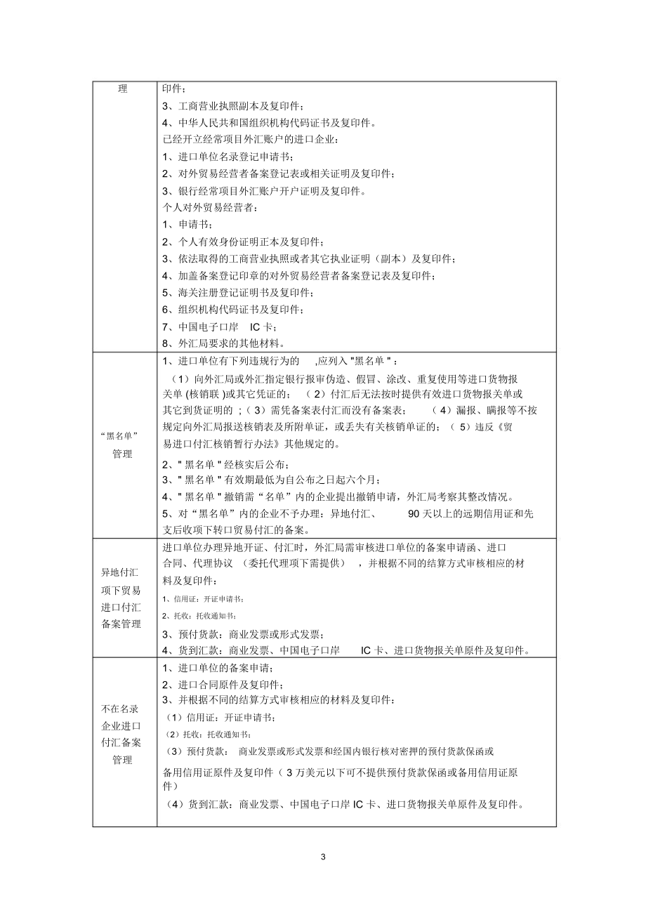 2021年进口付汇核销流程图.doc_第3页