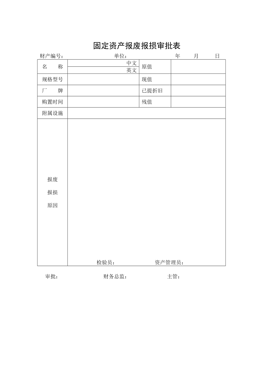 (财务管理表格)财务部规定表格格式.doc_第3页