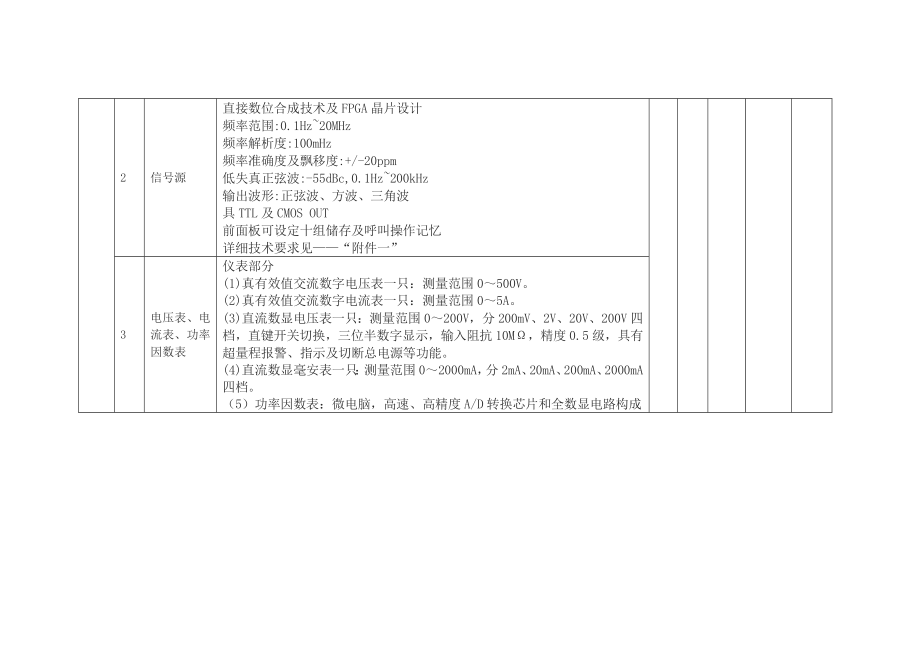 电工电子实训室建设方案.doc_第2页