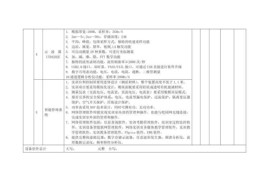 电工电子实训室建设方案.doc_第3页