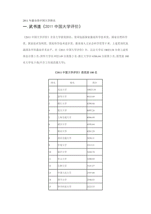 最全的中国大学排名汇总武书连 网大版 校友会版 H.doc