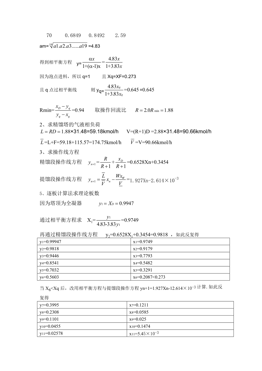 【化工原理课程设计】甲醇和水筛板精馏塔分离.doc_第2页