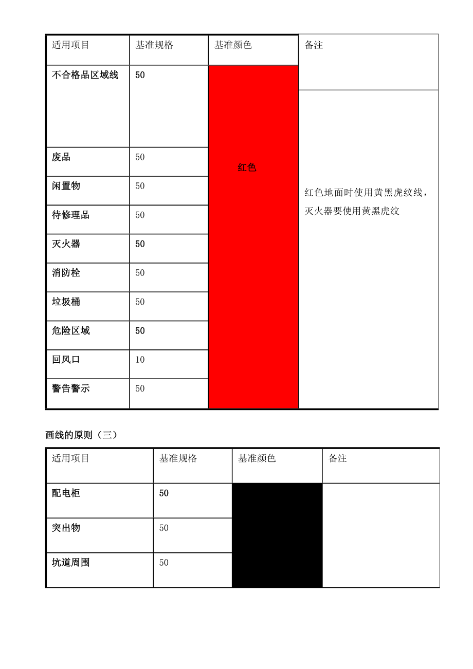 6S定制划线颜色及标准管理规定.doc_第2页