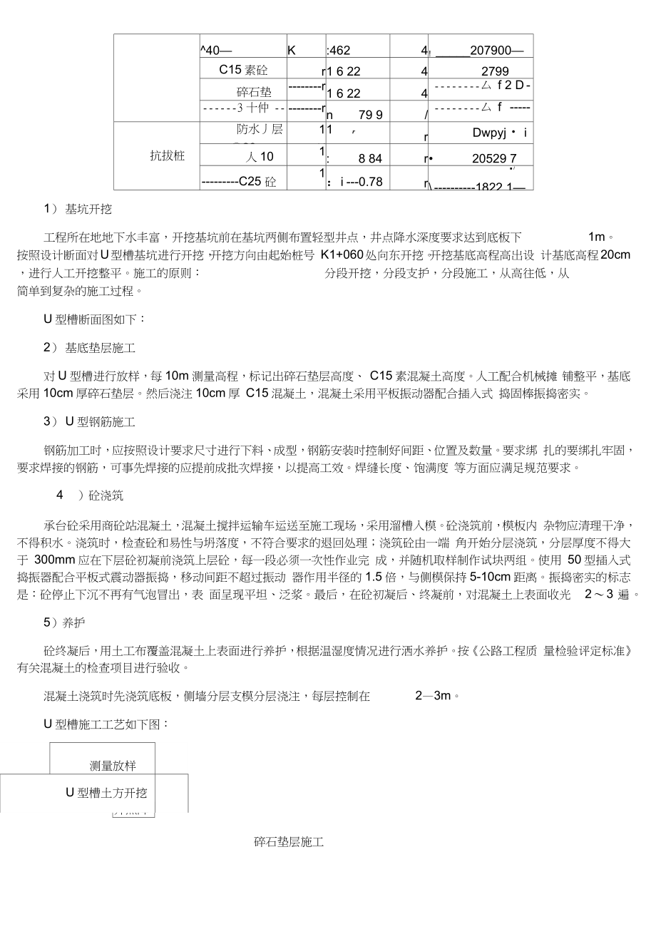 U型槽施工方案.docx_第3页