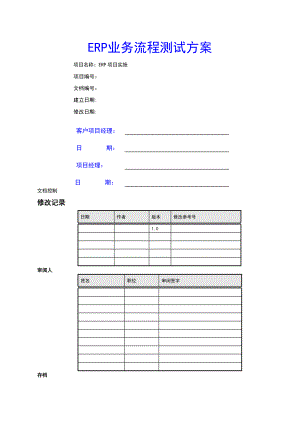 ERP业务流程测试方案.doc