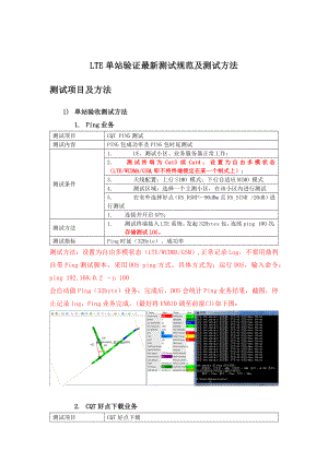 LTE单站验证最新测试规范及测试方法.docx