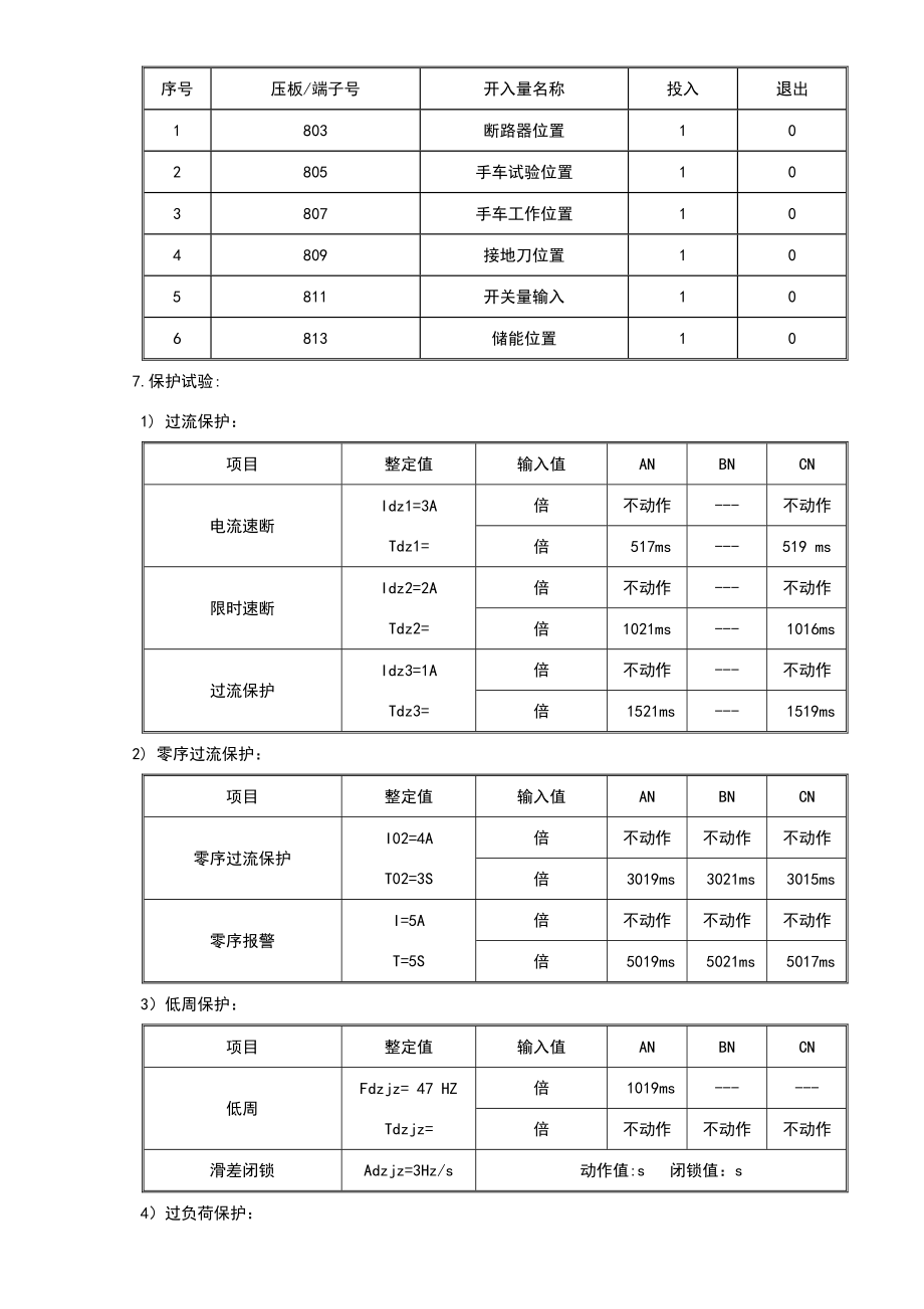 210kV变压器保护调试报告.doc_第2页