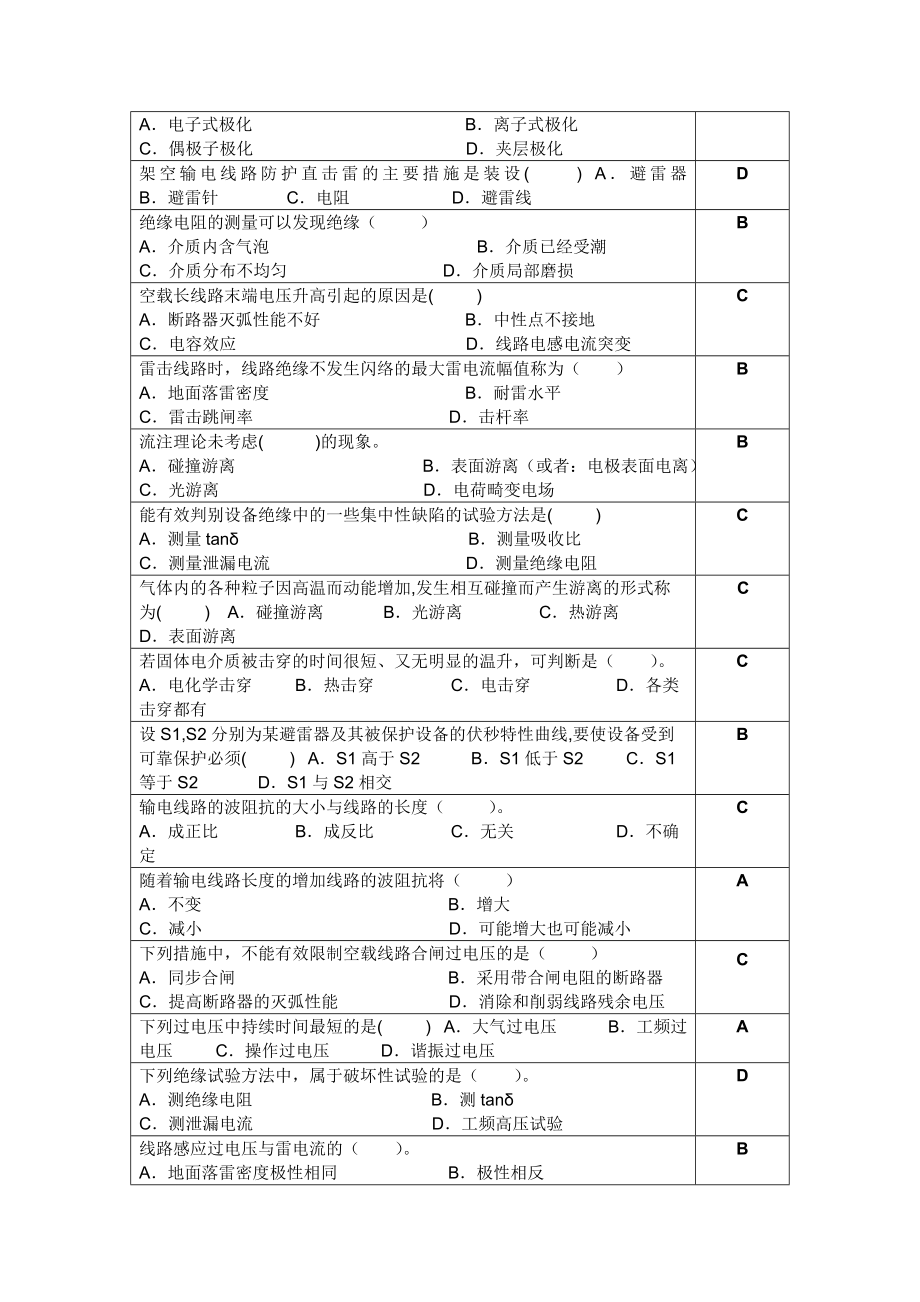 高电压技术复习思考题.11.doc_第2页