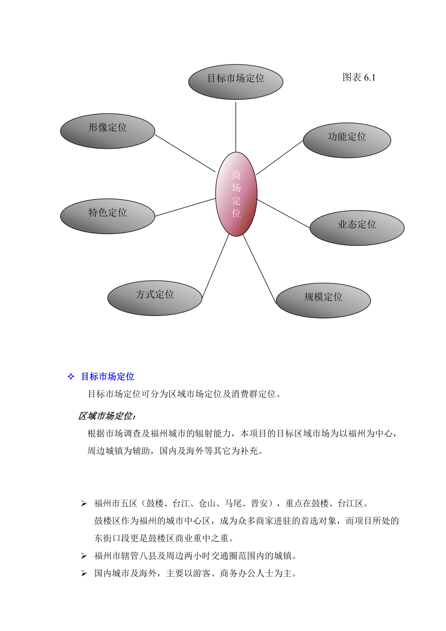 XX广场商业策划顾问报告二.doc_第3页