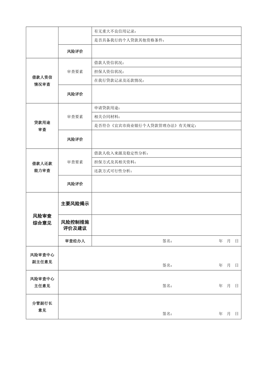 银行个人贷款业务风险审查意见表.doc_第2页