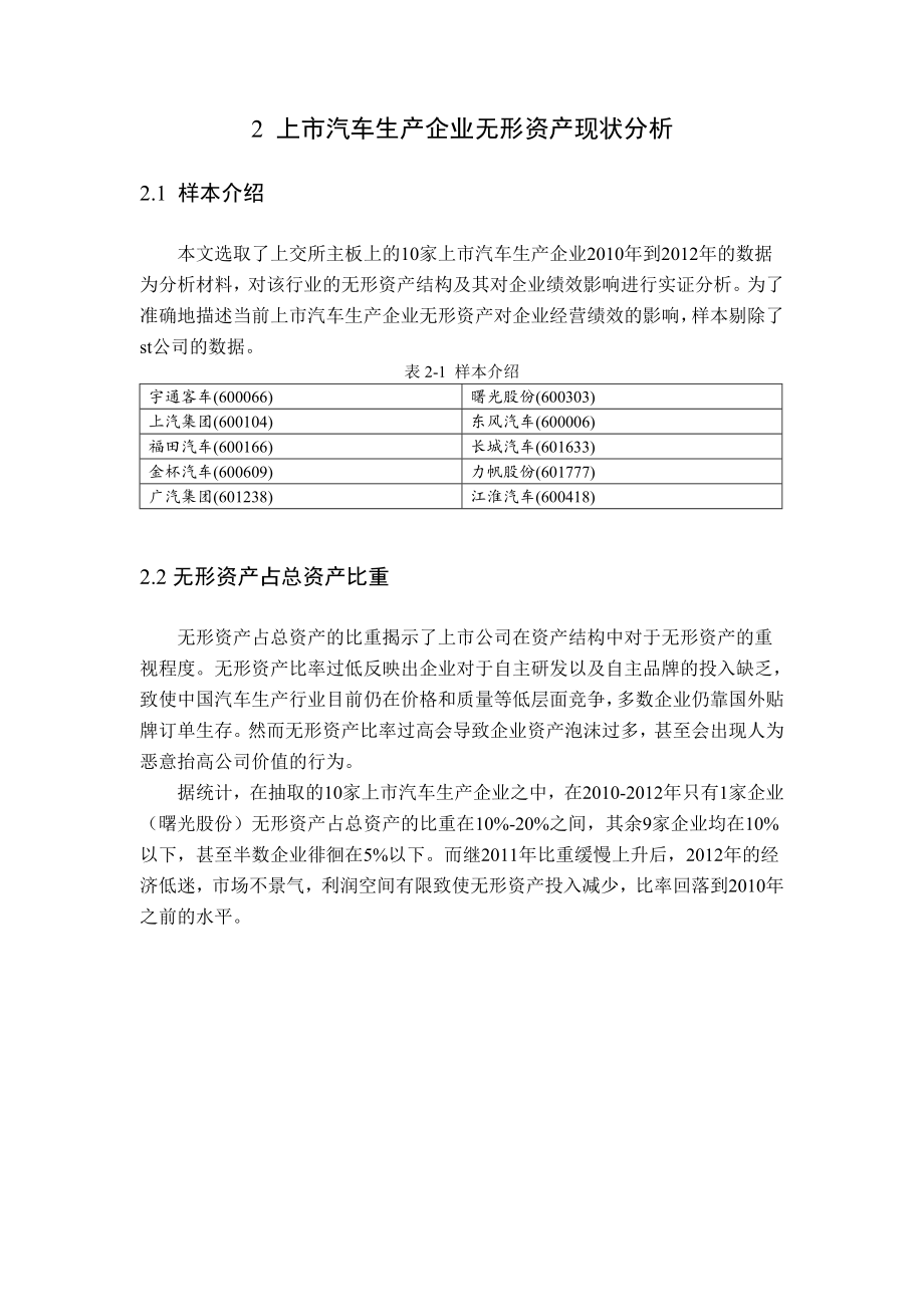 上市公司无形资产与公司业绩之间的相关性分析——以汽车整车行业为例毕业论文1.doc_第3页