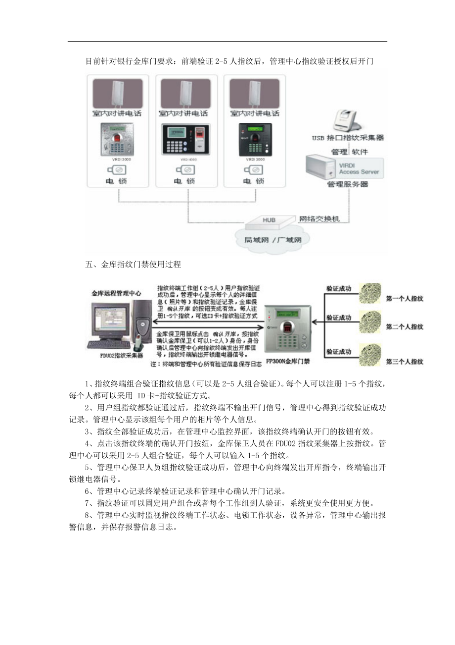 银行金库指纹门禁方案.doc_第2页