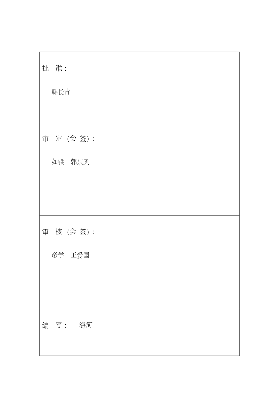 660MW发电机检修规程.doc_第3页