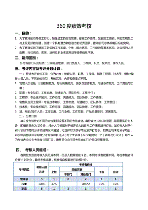 [经典文档]360度绩效考核方案.doc