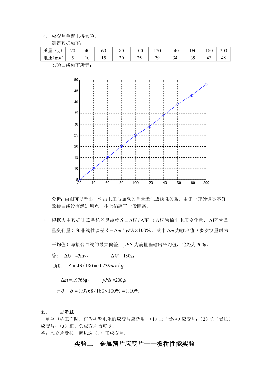 东南大学传感器实验报告.doc_第3页