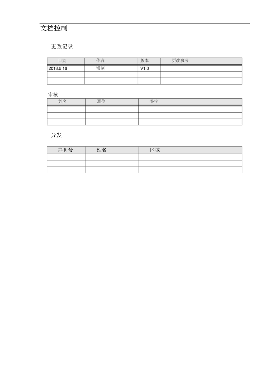 K3CLOUD系统操作手册多组织.docx_第2页