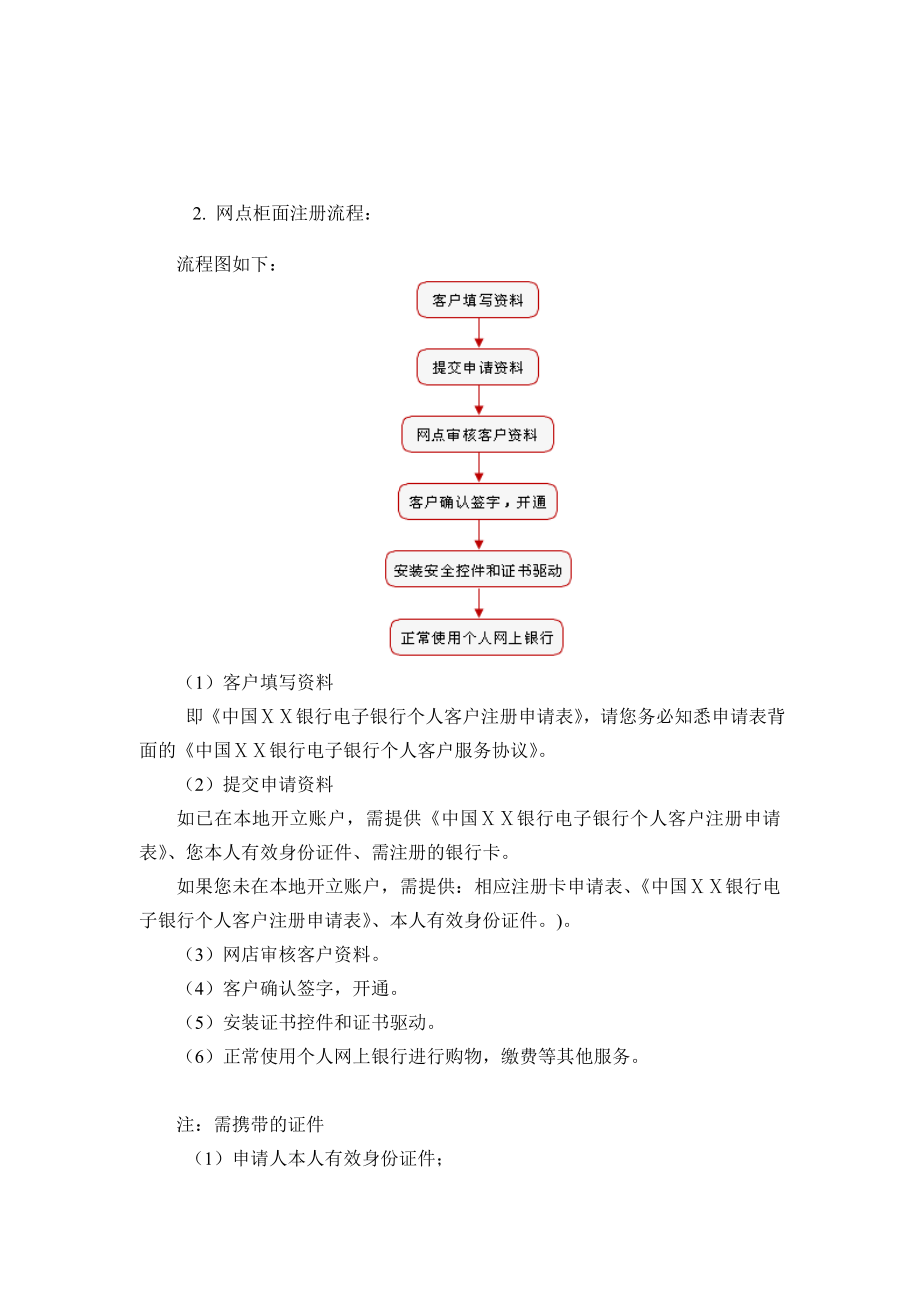 银行推行网上银行业务实地调查报告.doc_第3页