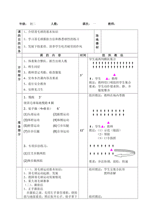 XX中学羽毛球教学教案精编版.doc