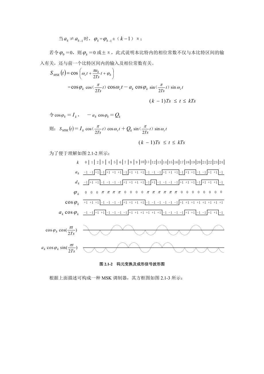 MSK调制解调实验报告.doc_第2页