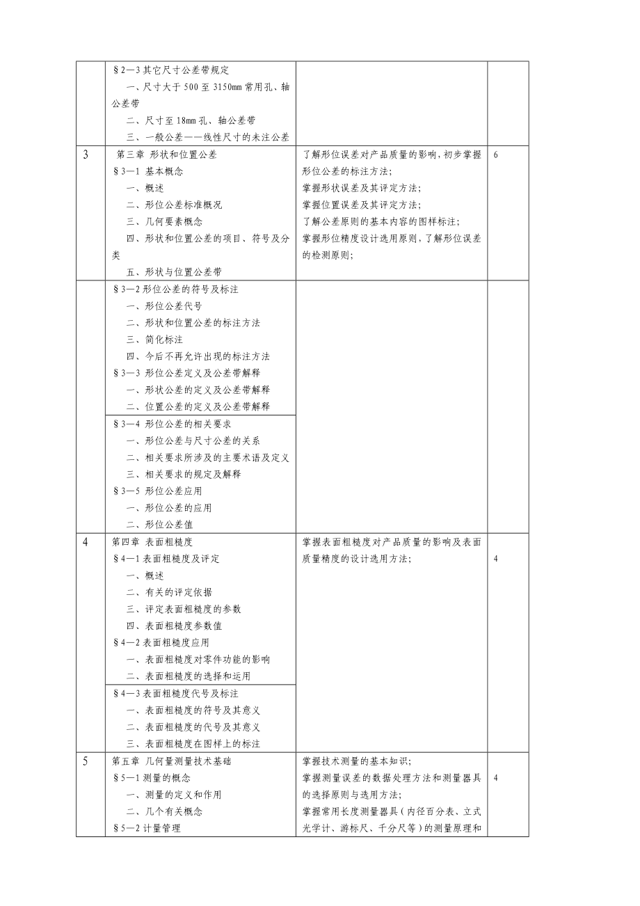 [Word]互换性与测量技术课程标准.doc_第3页