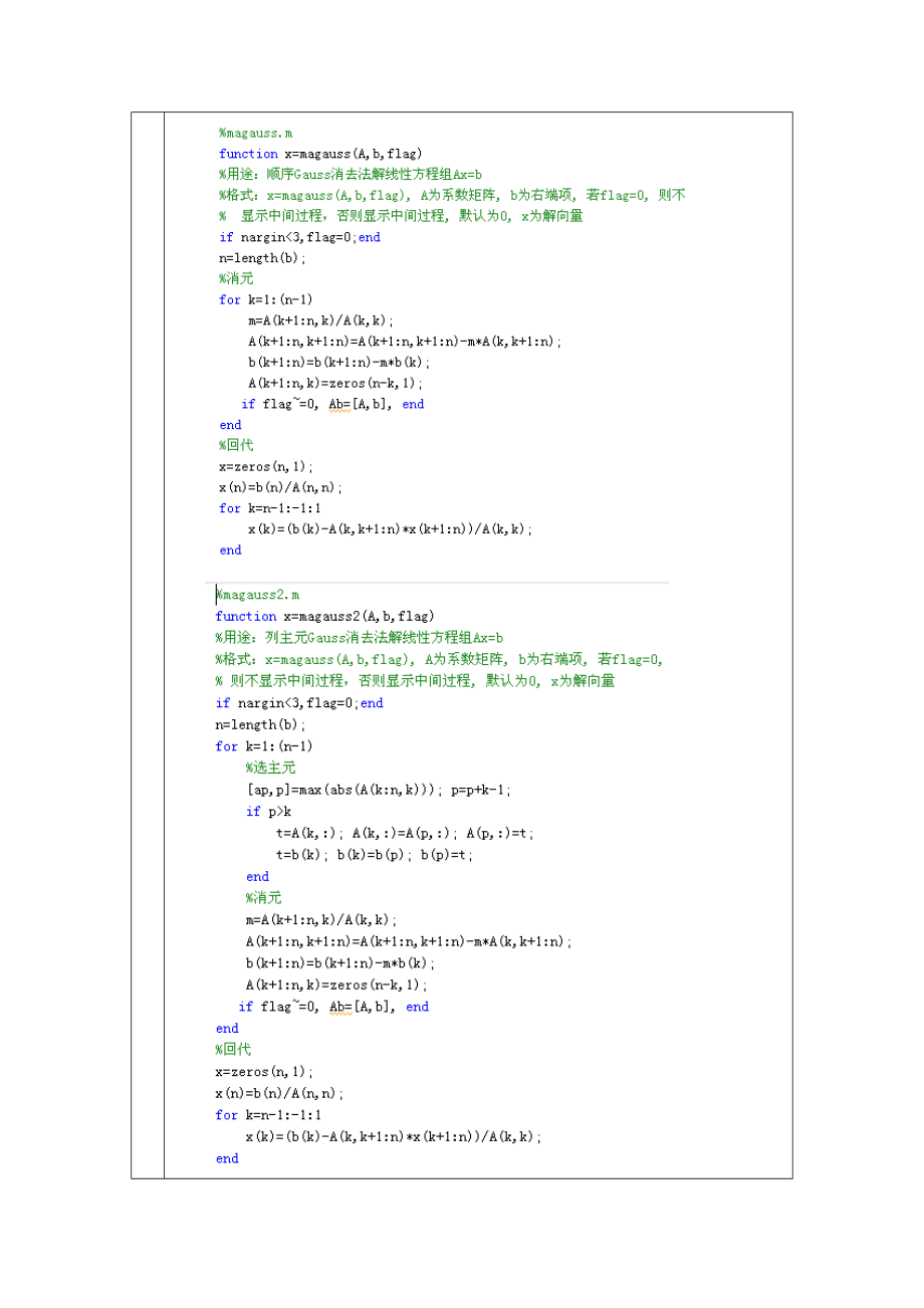 864234453直接三角分解法、高斯消去法、高斯列主元消去法解线性方程组.doc_第3页