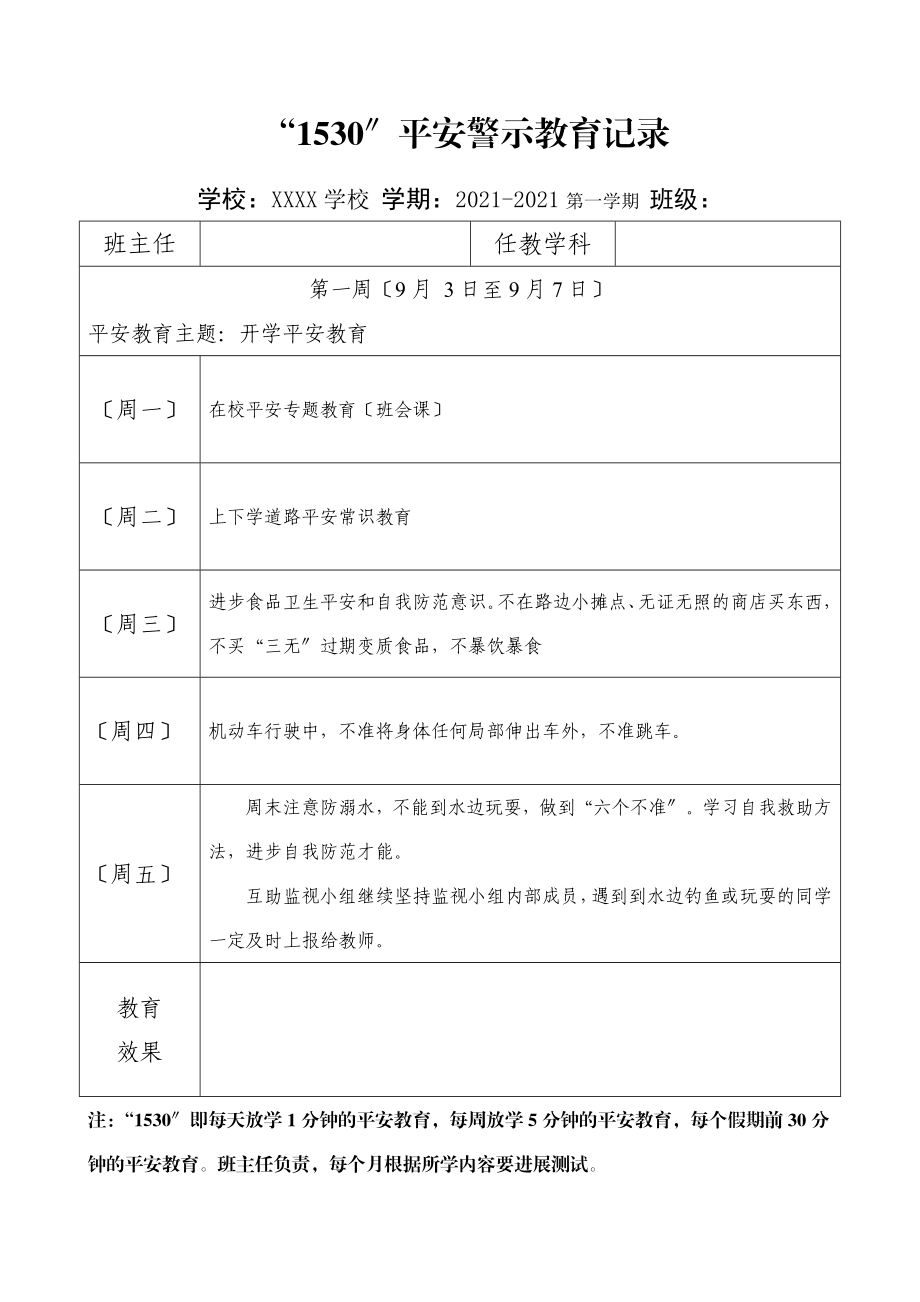 2021学年第一学期“1530”安全警示教育记录.doc_第1页