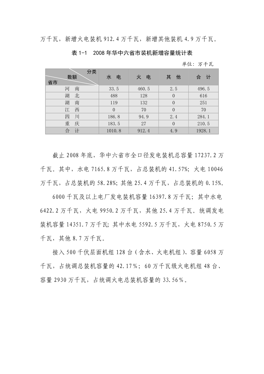 华中区域电力监管报告.doc_第3页