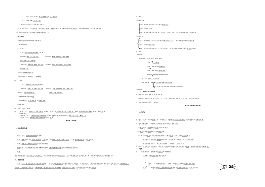 新人教版初二物理八级上册小抄.doc_第2页