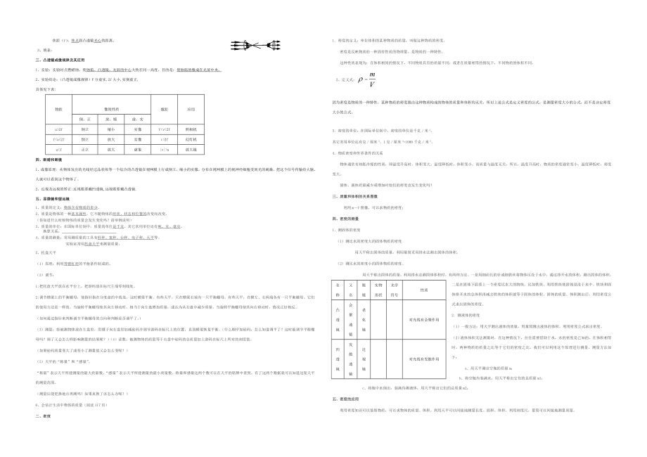新人教版初二物理八级上册小抄.doc_第3页