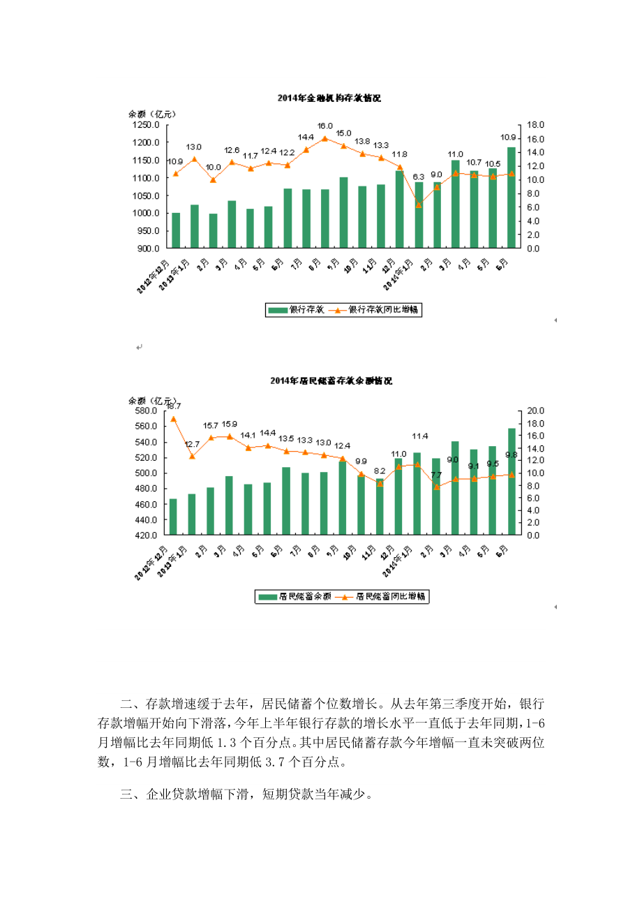 银行存贷款情况.doc_第2页