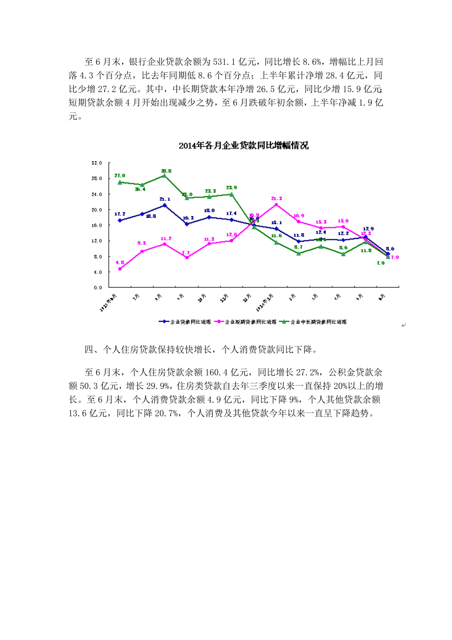 银行存贷款情况.doc_第3页