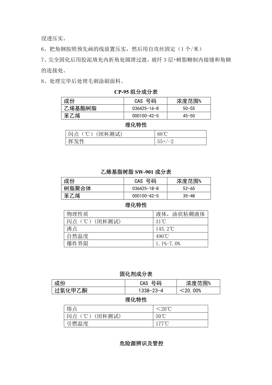 FRP防水施工方案.doc_第2页