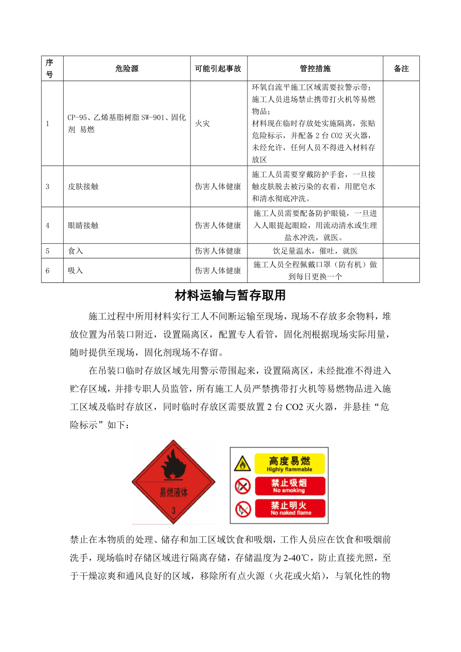 FRP防水施工方案.doc_第3页