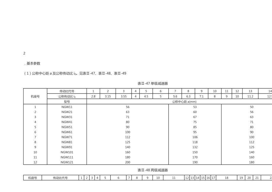 NGW行星齿轮减速器地全参数.doc_第1页