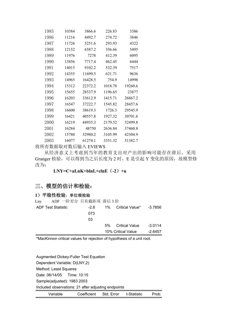 第二产业GDP增长的多因素分析.doc_第2页