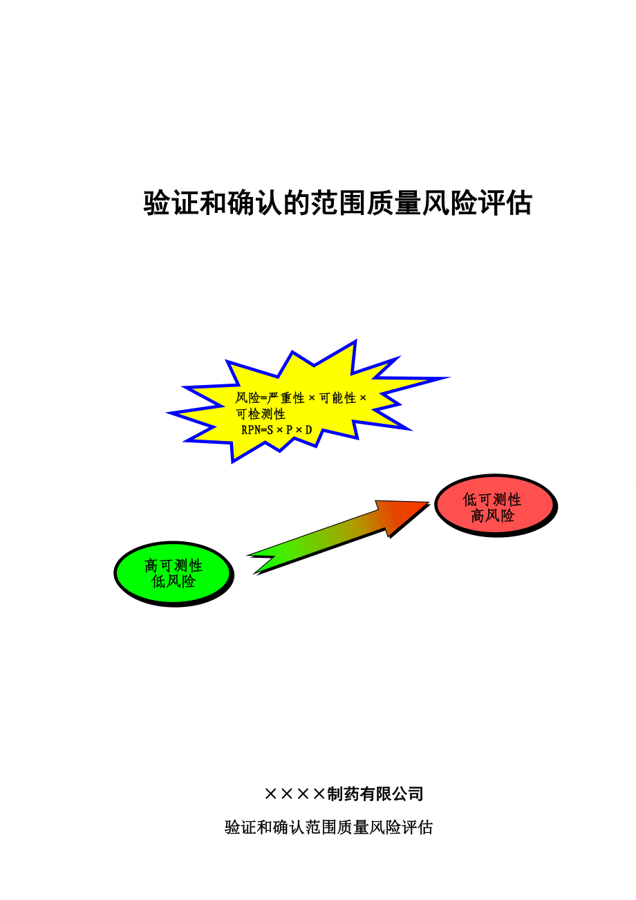 验证和确认的质量风险评估表.doc_第1页