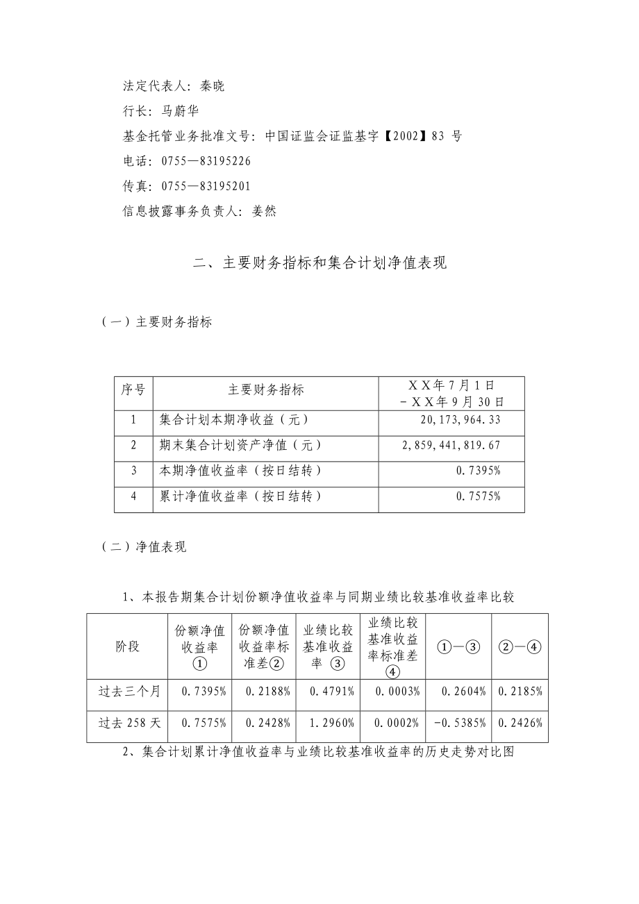 证券现金牛集合资产管理计划第三季度资产管理报告.doc_第3页