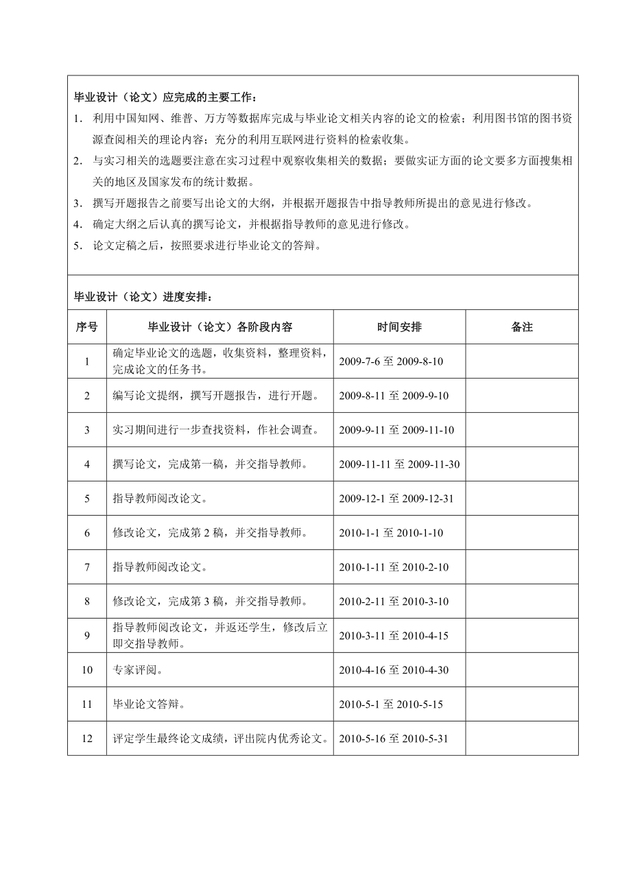 我国投资环境因素与FDI流入关系研究毕业论文.doc_第3页