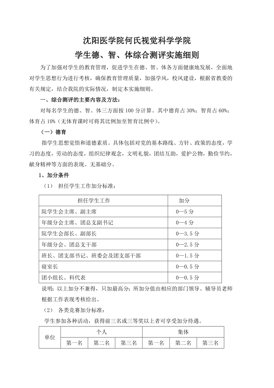 4沈阳医学院何氏视觉科学学院大学生德智体综合测评实施细则w.doc_第1页